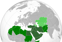 COUNTRIES OF THE MIDDLE EAST CONTINENT